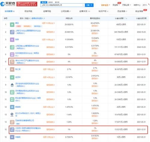 小米 投資幾何伙伴 系自動駕駛技術企業