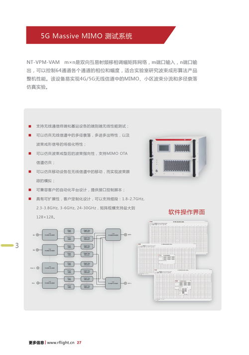 納特通信 5G通信服務與信息系統(tǒng)集成的創(chuàng)新解決方案
